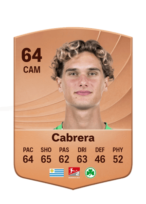 Cabrera - 64 - Common