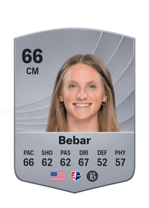 Bebar - 66 - Common