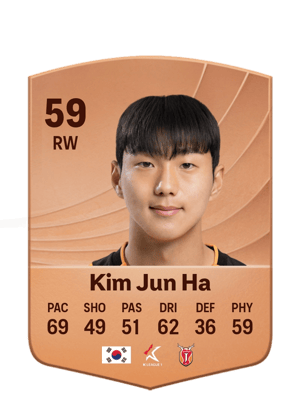 Kim Jun Ha - 59 - Common