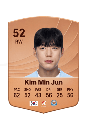 Kim Min Jun - 52 - Common