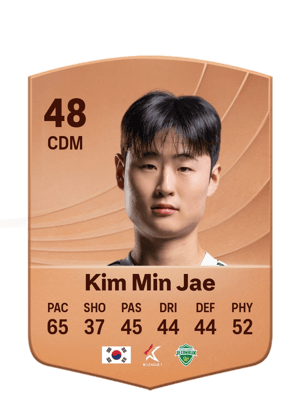 Kim Min Jae - 48 - Common