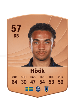 Höök - 57 - Common