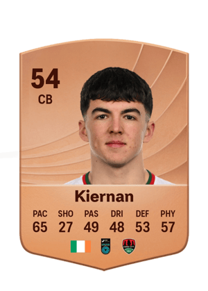 Kiernan - 54 - Common