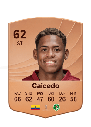 Caicedo - 62 - Common
