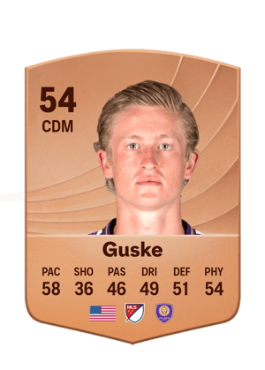 Guske - 54 - Common
