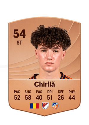 Chirilă - 54 - Common