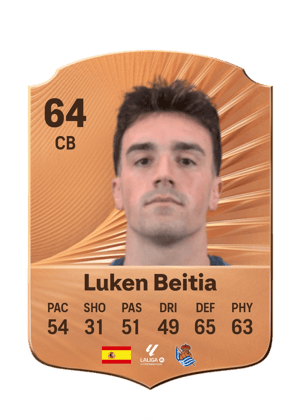 Luken Beitia - 64 - Rare