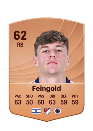 Feingold - 62 - Common