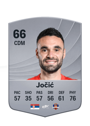 Jočić - 66 - Common