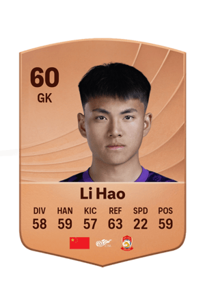 Li Hao - 60 - Common