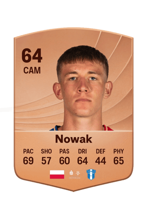 Nowak - 64 - Common