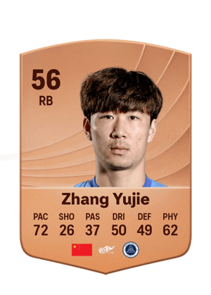 Zhang Yujie - 56 - Common