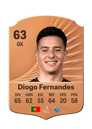 Diogo Fernandes - 63 - Rare