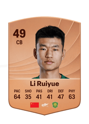 Li Ruiyue - 49 - Common