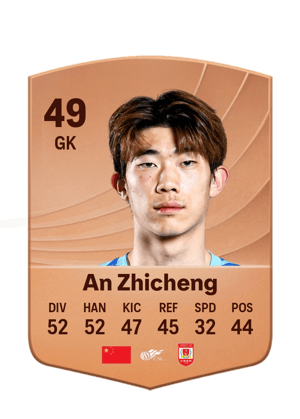 An Zhicheng - 49 - Common