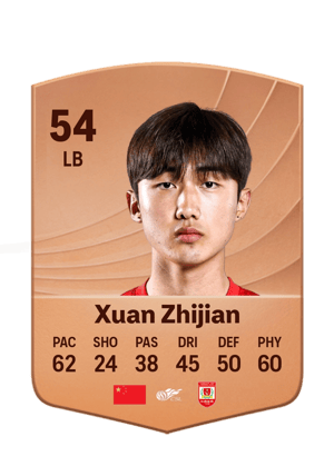 Xuan Zhijian - 54 - Common