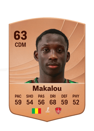 Makalou - 63 - Common