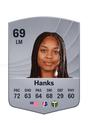 Hanks - 69 - Common