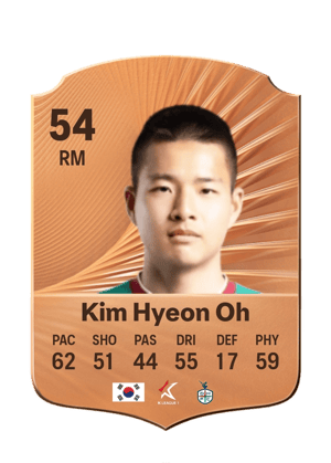 Kim Hyeon Oh - 54 - Rare
