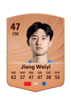 Jiang Weiyi - 47 - Common