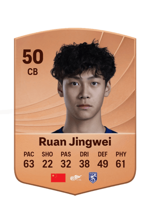 Ruan Jingwei - 50 - Common