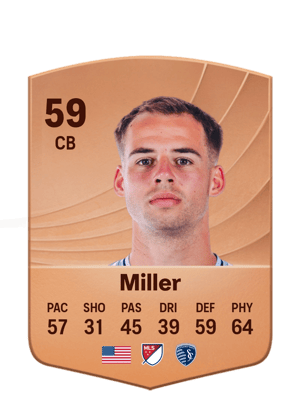 Miller - 59 - Common