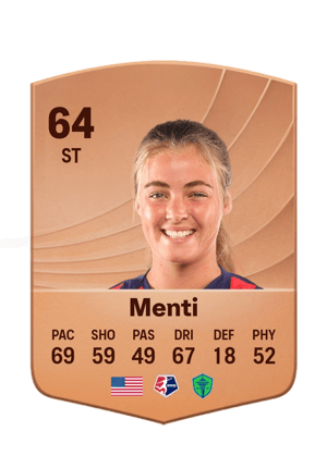 Menti - 64 - Common