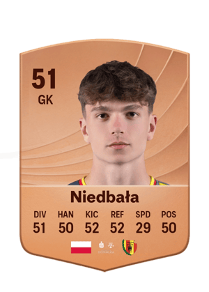 Niedbała - 51 - Common