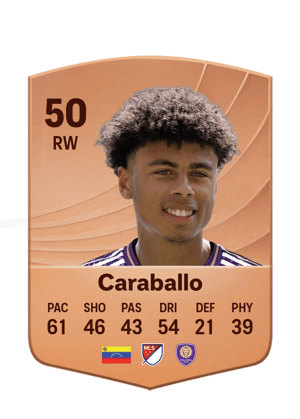 Caraballo - 50 - Common