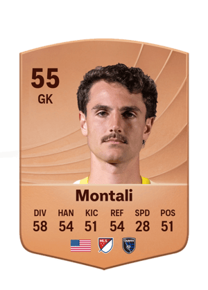 Montali - 55 - Common