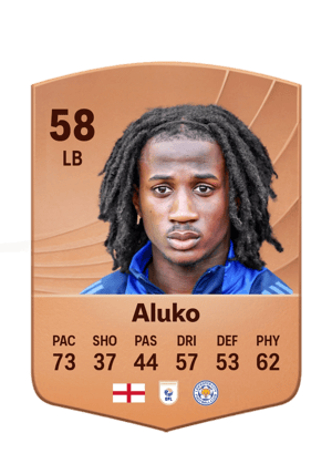 Aluko - 58 - Common