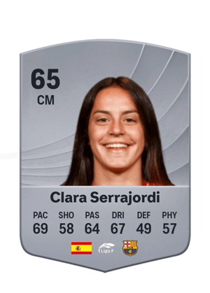 Clara Serrajordi - 65 - Common