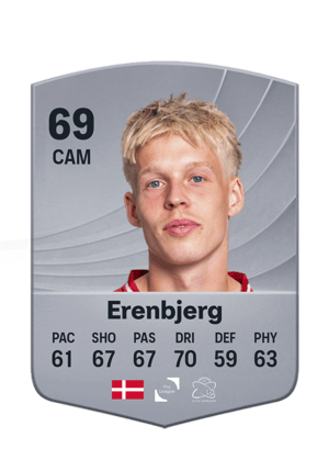 Erenbjerg - 69 - Common