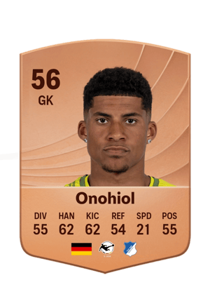 Onohiol - 56 - Common
