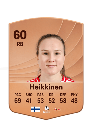 Heikkinen - 60 - Common