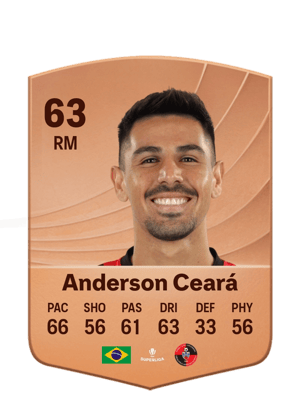 Anderson Ceará - 63 - Common