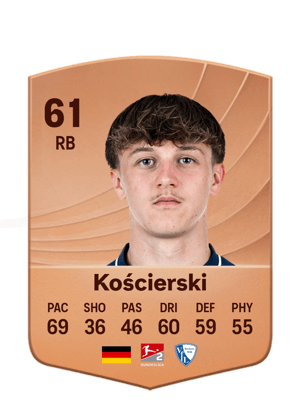 Kościerski - 61 - Common