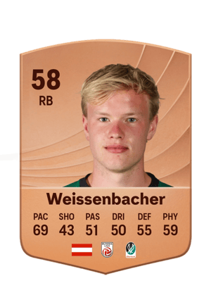 Weissenbacher - 58 - Common
