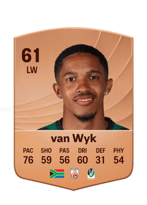 van Wyk - 61 - Common