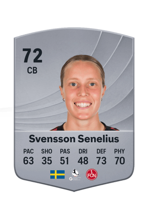 Svensson Senelius - 72 - Common
