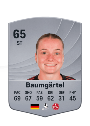 Baumgärtel - 65 - Common