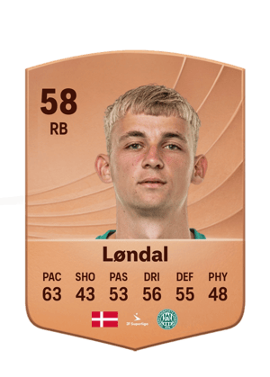Løndal - 58 - Common