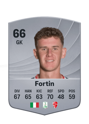 Fortin - 66 - Common