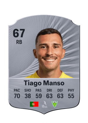 Tiago Manso - 67 - Rare