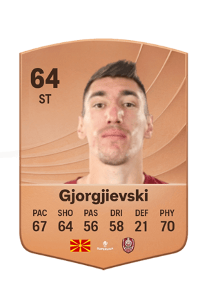 Gjorgjievski - 64 - Common