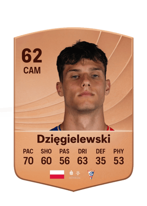 Dzięgielewski - 62 - Common