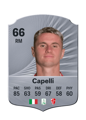 Capelli - 66 - Rare