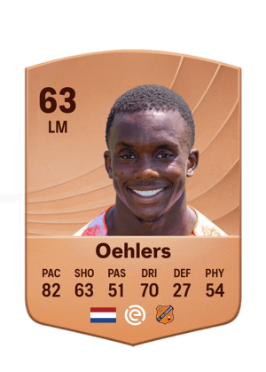 Oehlers - 63 - Common
