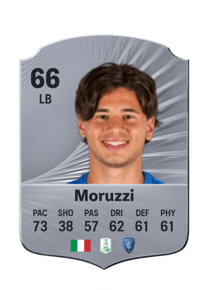 Moruzzi - 66 - Rare