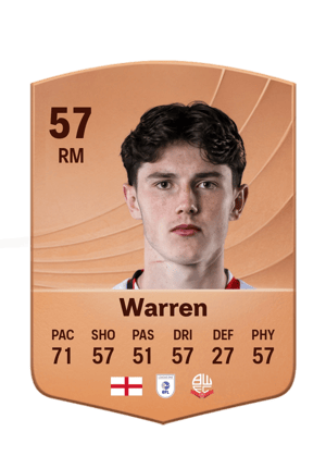Warren - 57 - Common